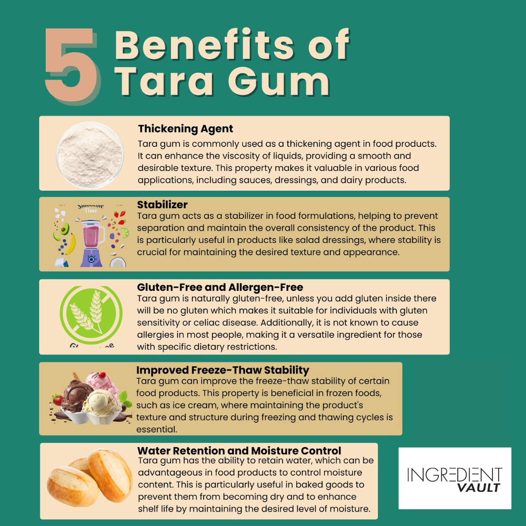 Tara Gum Thickener - Caesalpinia spinosa gum