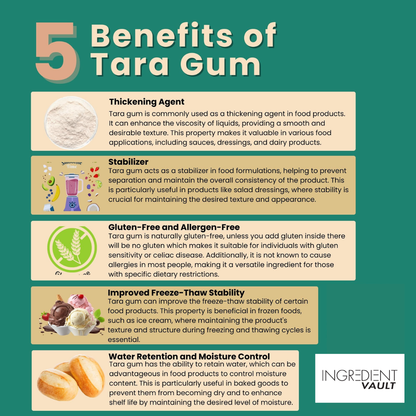 Tara Gum Thickener - Caesalpinia spinosa gum